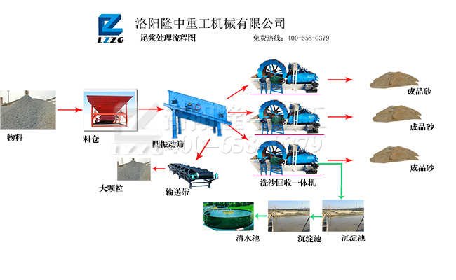 ϴɰ���a��